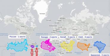 Как изглежда истинската карта на света. Надеждна карта на света