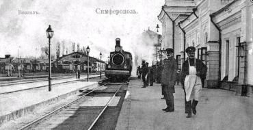 Ferrocarriles de Crimea Estaciones de ferrocarril en Crimea en el mapa