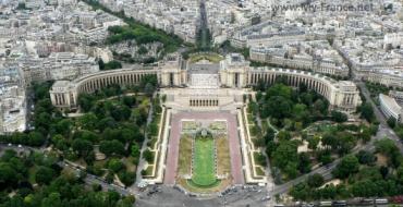 Pałac Chaillot w Paryżu.  Pałac Chaillot.  Ceny za teatr i muzeum