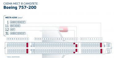 Azur Air kompaniyasining Boeing 757-200 samolyotidagi eng yaxshi o'rindiqlar