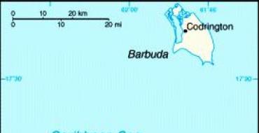 Antigva ir Barbuda pasaulio žemėlapyje: sostinė, vėliava, monetos, pilietybė ir salos valstybės lankytinos vietos